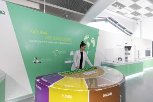 mersİn bÜyÜkŞehİr atik yÖnetİmİnde ÖncÜ olmayi sÜrdÜrÜyor (14)